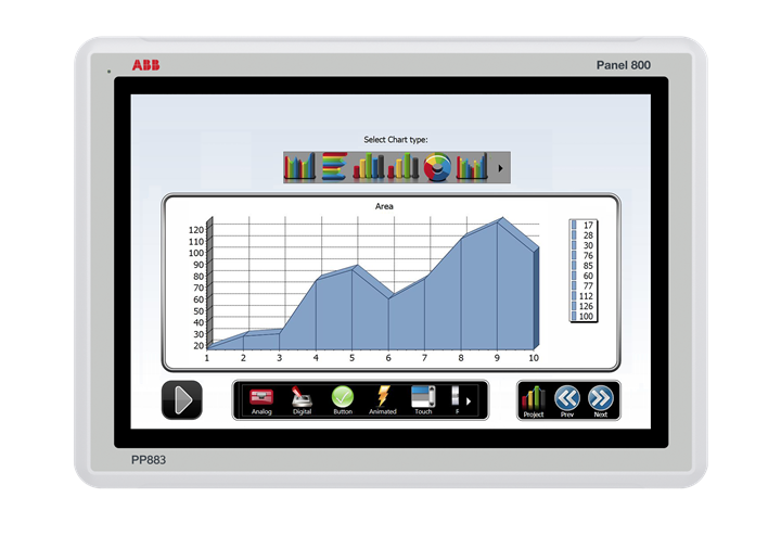 ABB PP883 Panel 3BSE092979R1 | Operator Panel 1 image 8